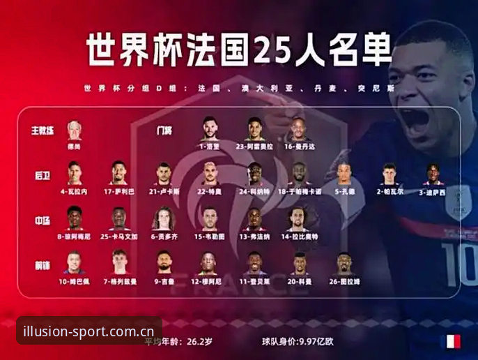 看懂法国队阵容重组的门道，从德尚赛后发言读出的三个信号